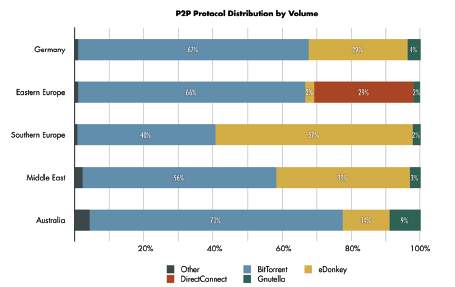 p2p.jpg